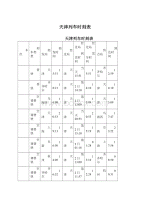 天津列车时刻表.docx