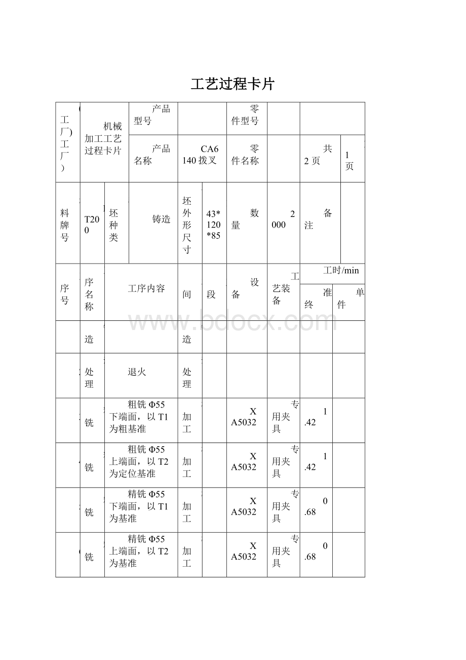 工艺过程卡片.docx_第1页