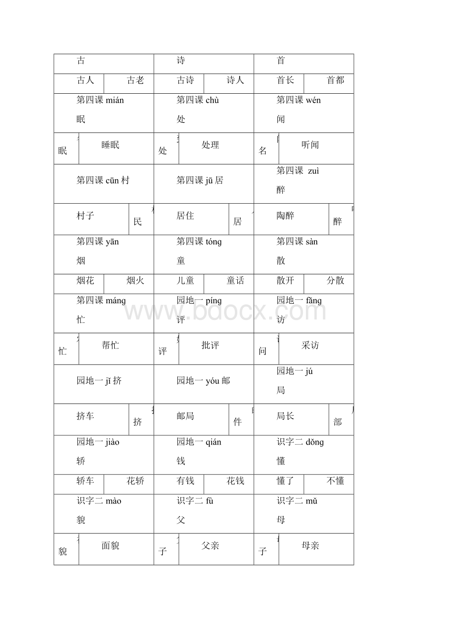 一年级下册生字卡片1至1课生字表及上册生字表整理打印版.docx_第3页