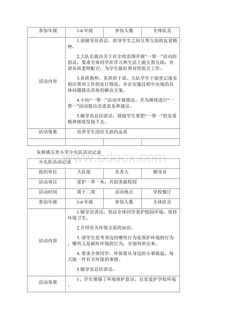 少先队活动记录.docx_第3页