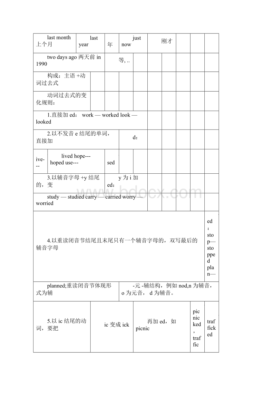 湘少版六年级上册英语复习重点.docx_第2页