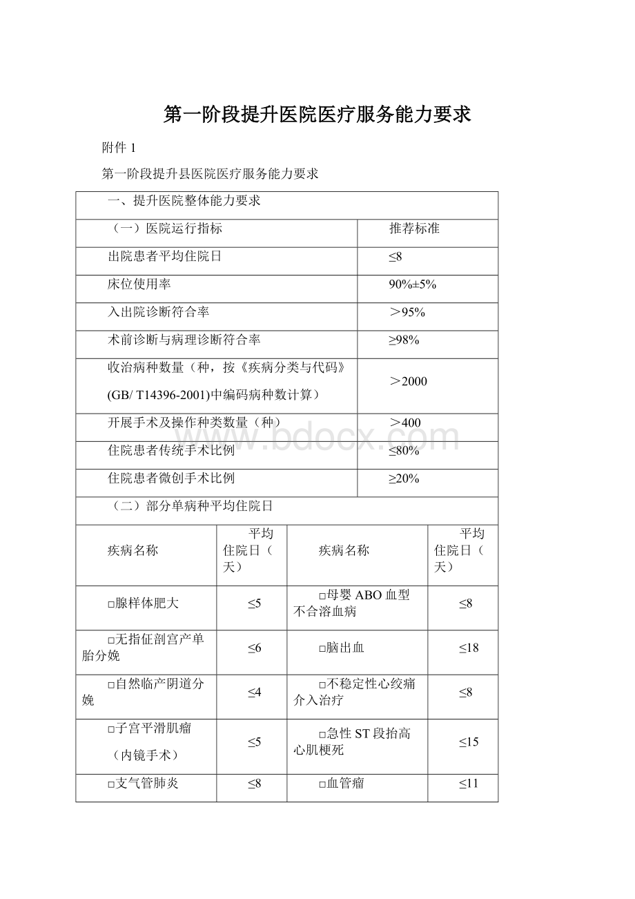 第一阶段提升医院医疗服务能力要求.docx