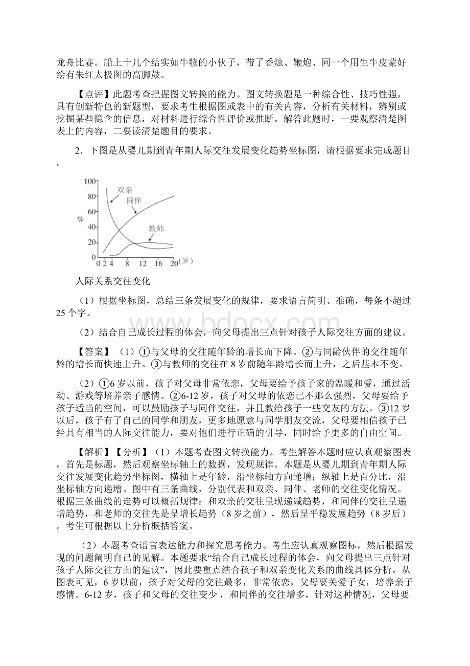 高考图文转换复习题及答案.docx_第2页