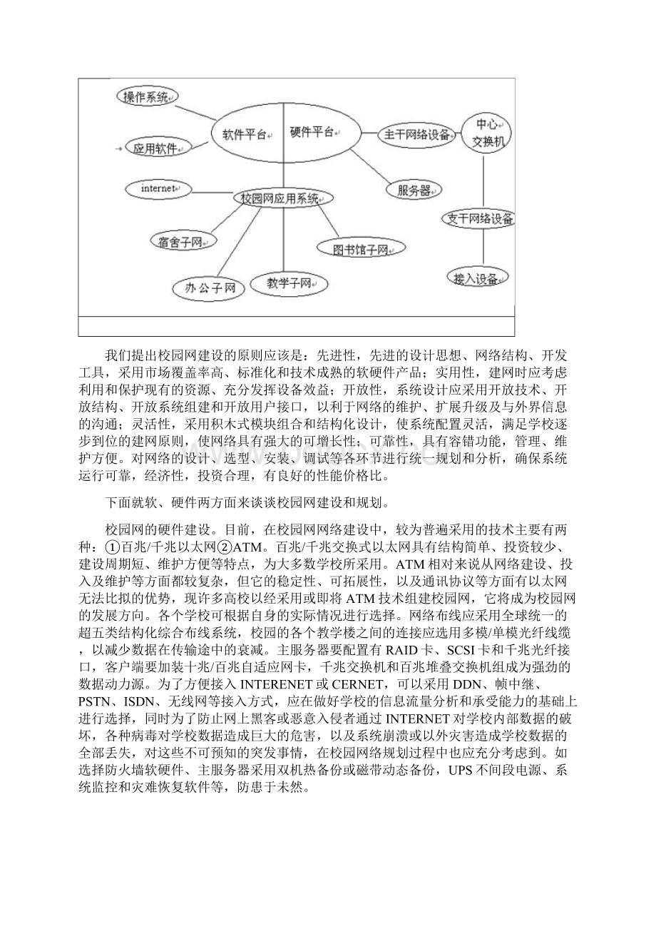 闽江学院课程设计的说明书题目校园的建设方案院系计算机科学.docx_第3页