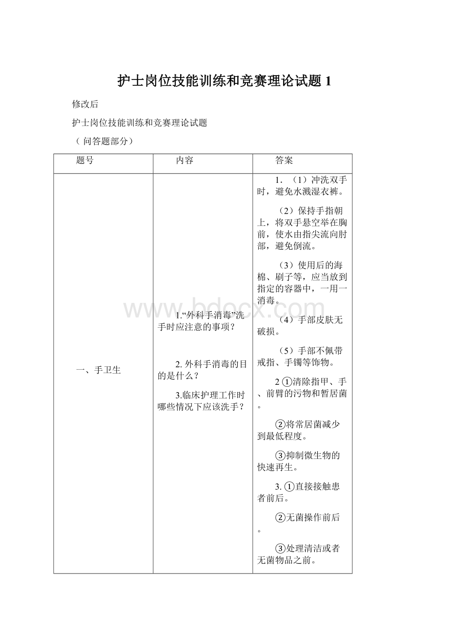 护士岗位技能训练和竞赛理论试题1.docx_第1页