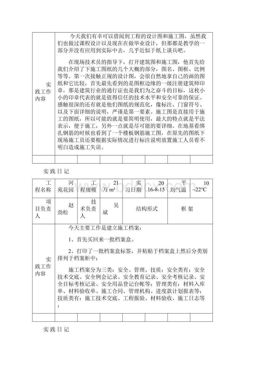 安徽电大建筑施工与管理专业毕业实践日记.docx_第3页