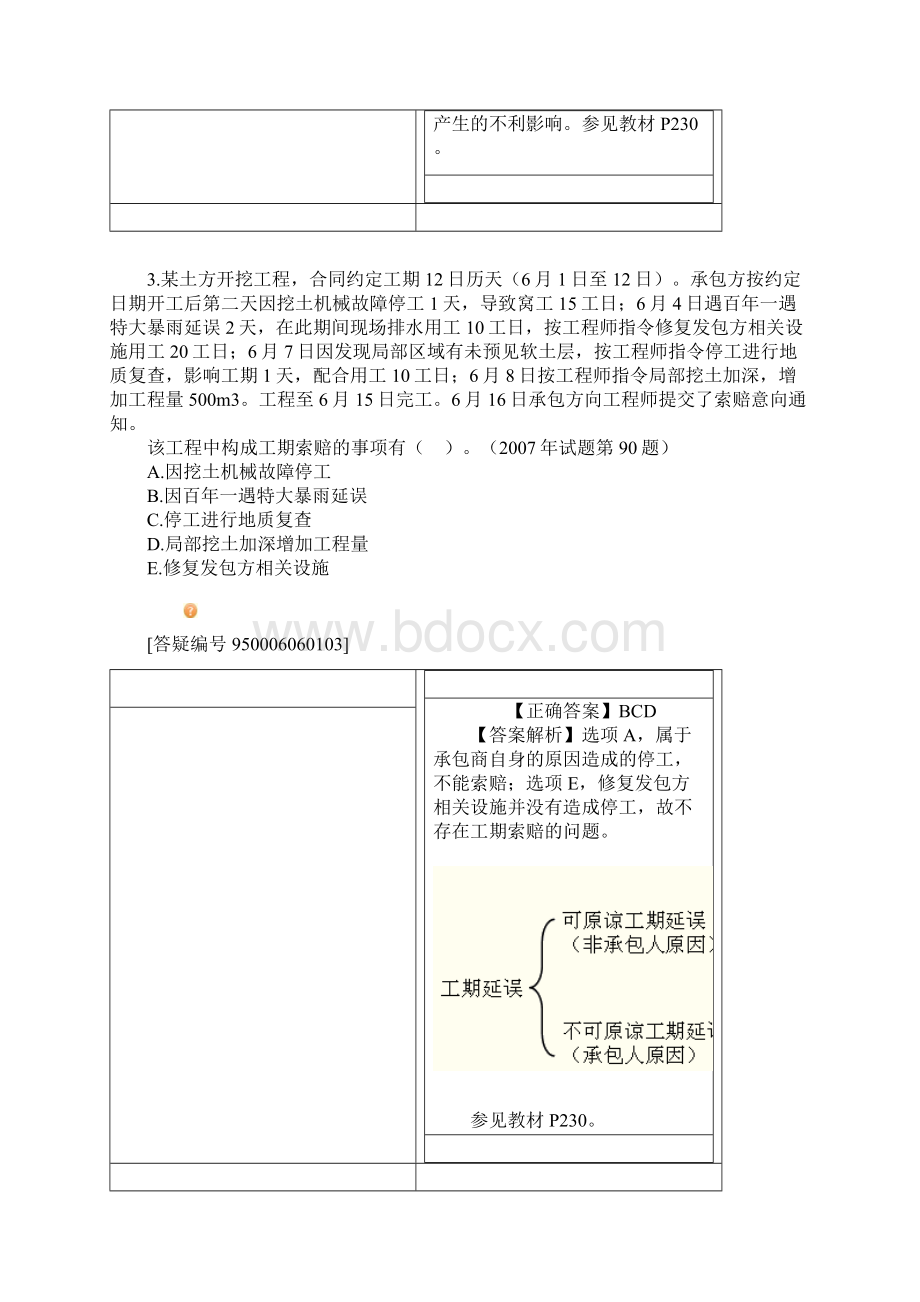 二级建造师丰景春管理习题班课件讲义第六章.docx_第3页