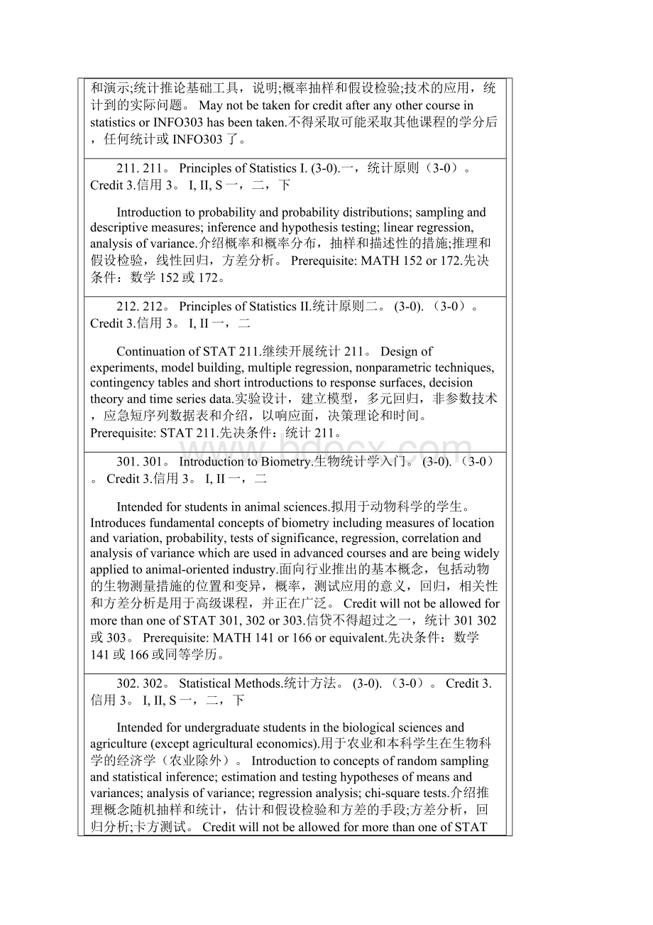 德克萨斯统计学.docx_第2页