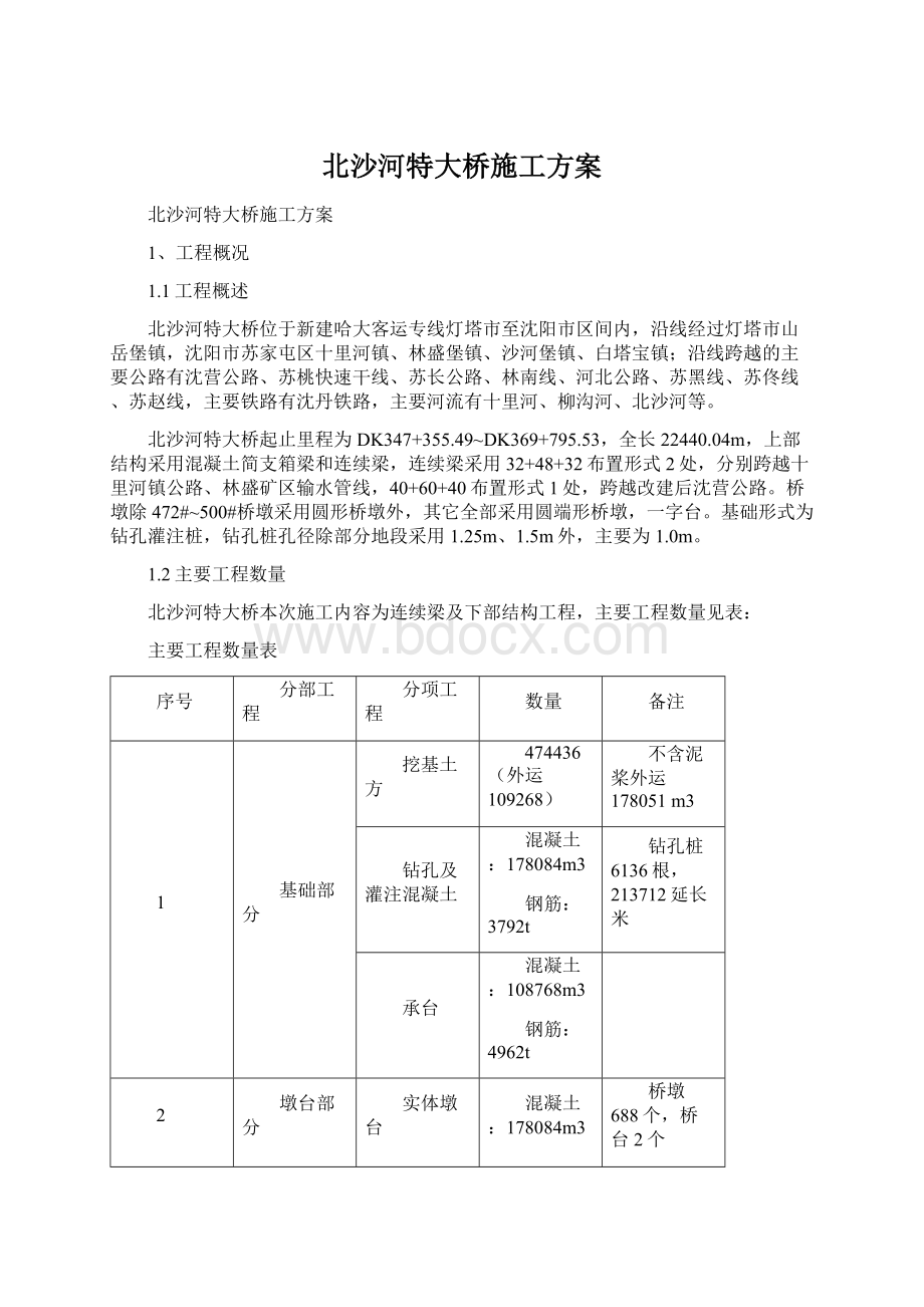 北沙河特大桥施工方案.docx