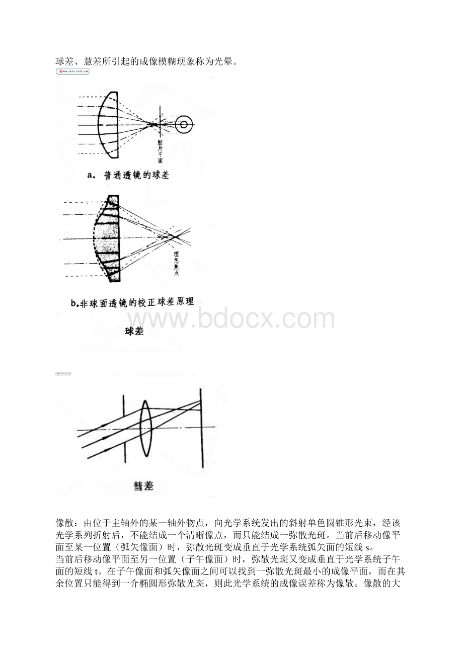 像差综述.docx_第2页