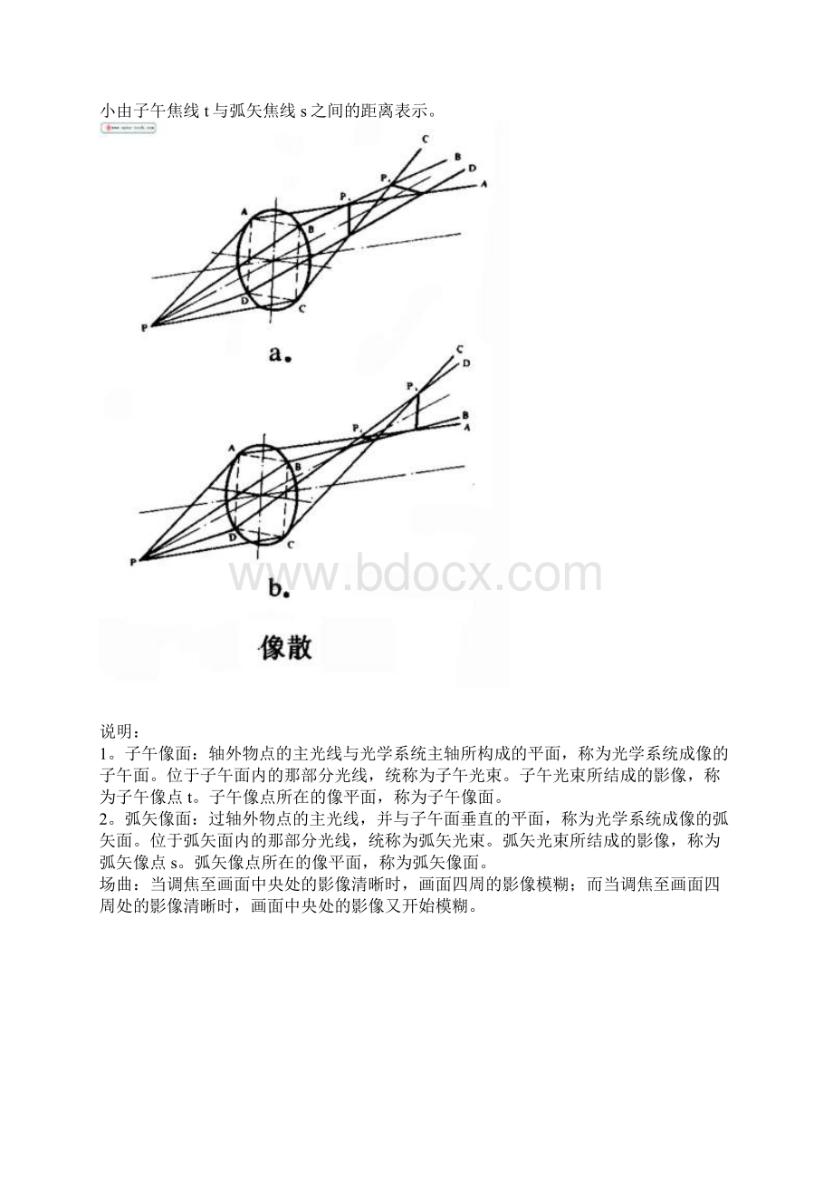 像差综述.docx_第3页