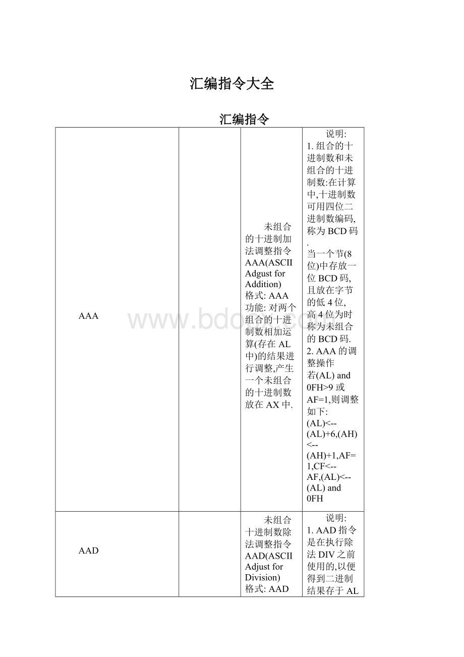 汇编指令大全.docx