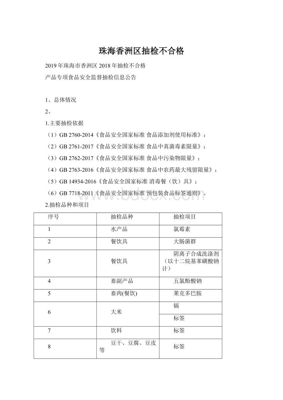 珠海香洲区抽检不合格.docx_第1页