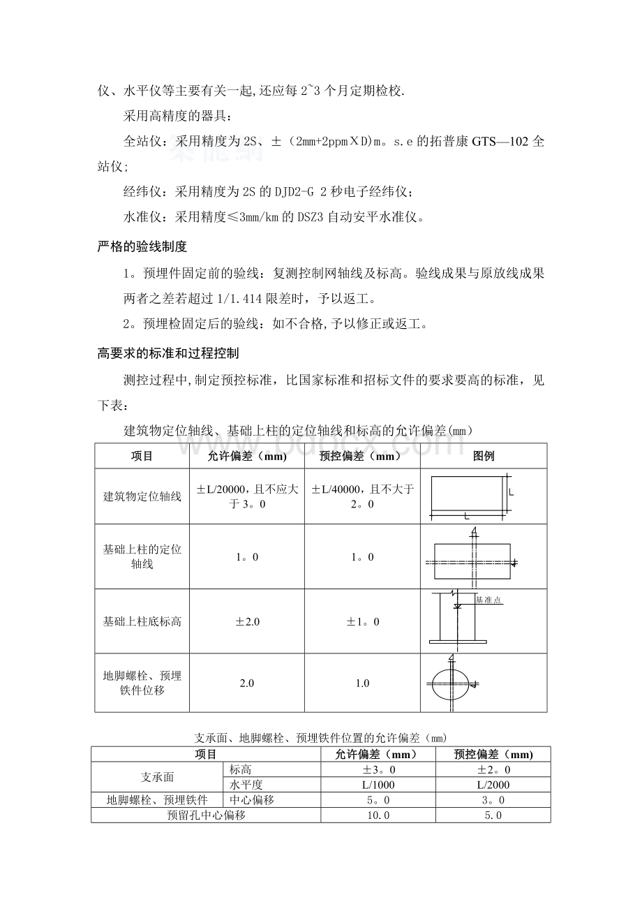 钢结构安装施工测量方案.doc_第3页