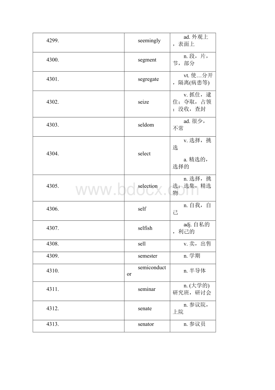 考研英语大纲词汇4.docx_第3页