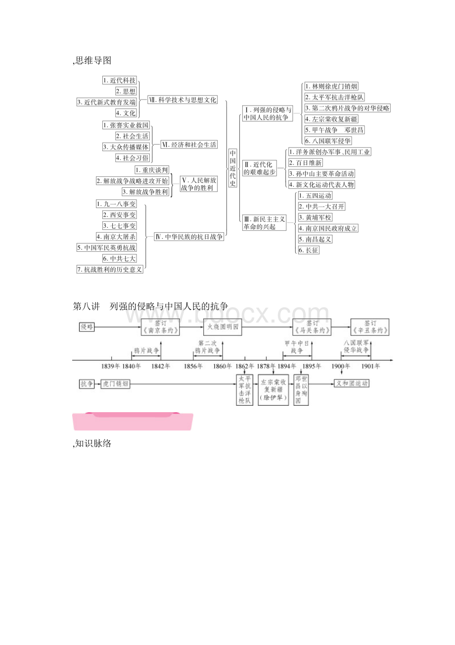 青海专版中考历史总复习第8讲列强的侵略与中国人民的抗争试题.docx_第2页