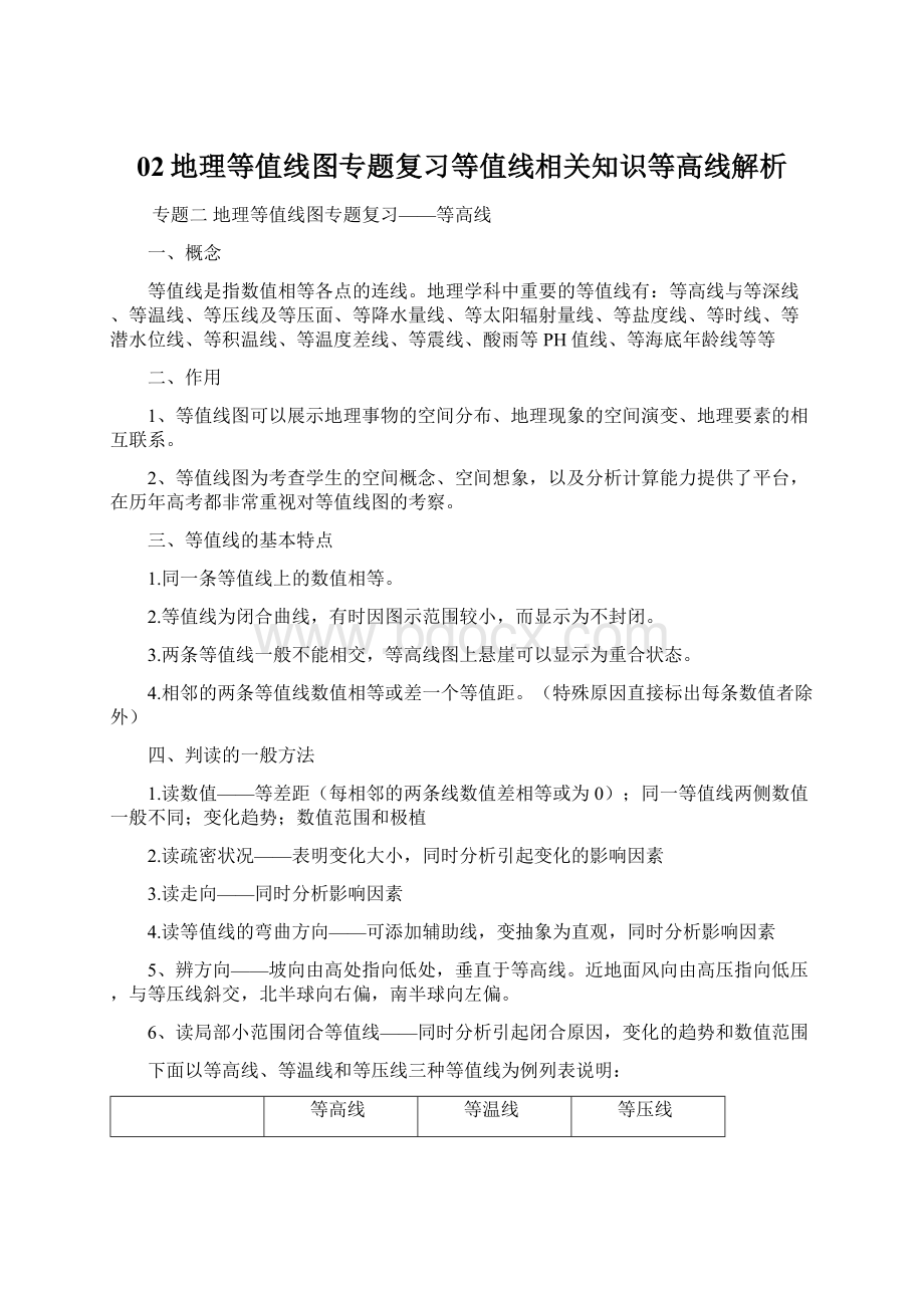 02地理等值线图专题复习等值线相关知识等高线解析.docx