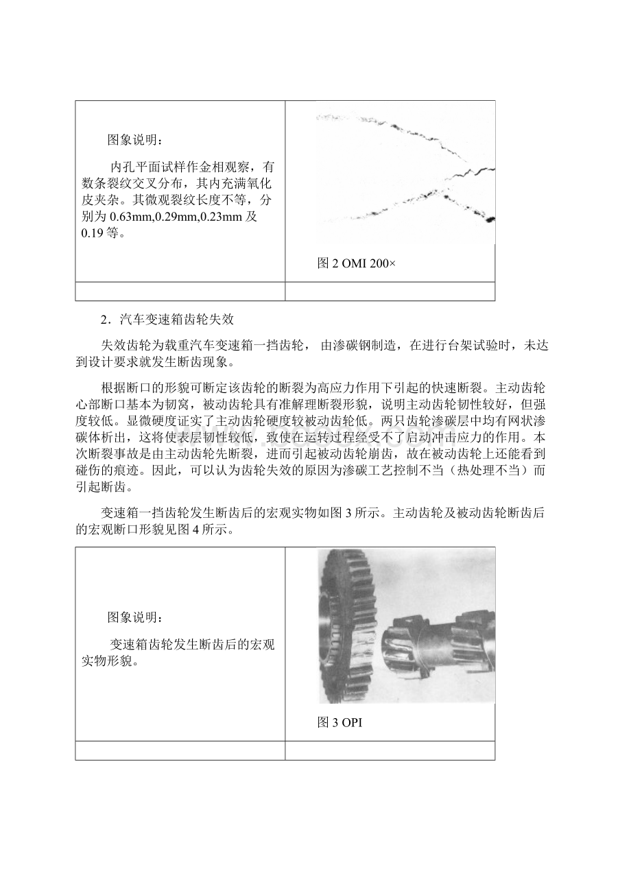 齿轮失效分析实例.docx_第2页