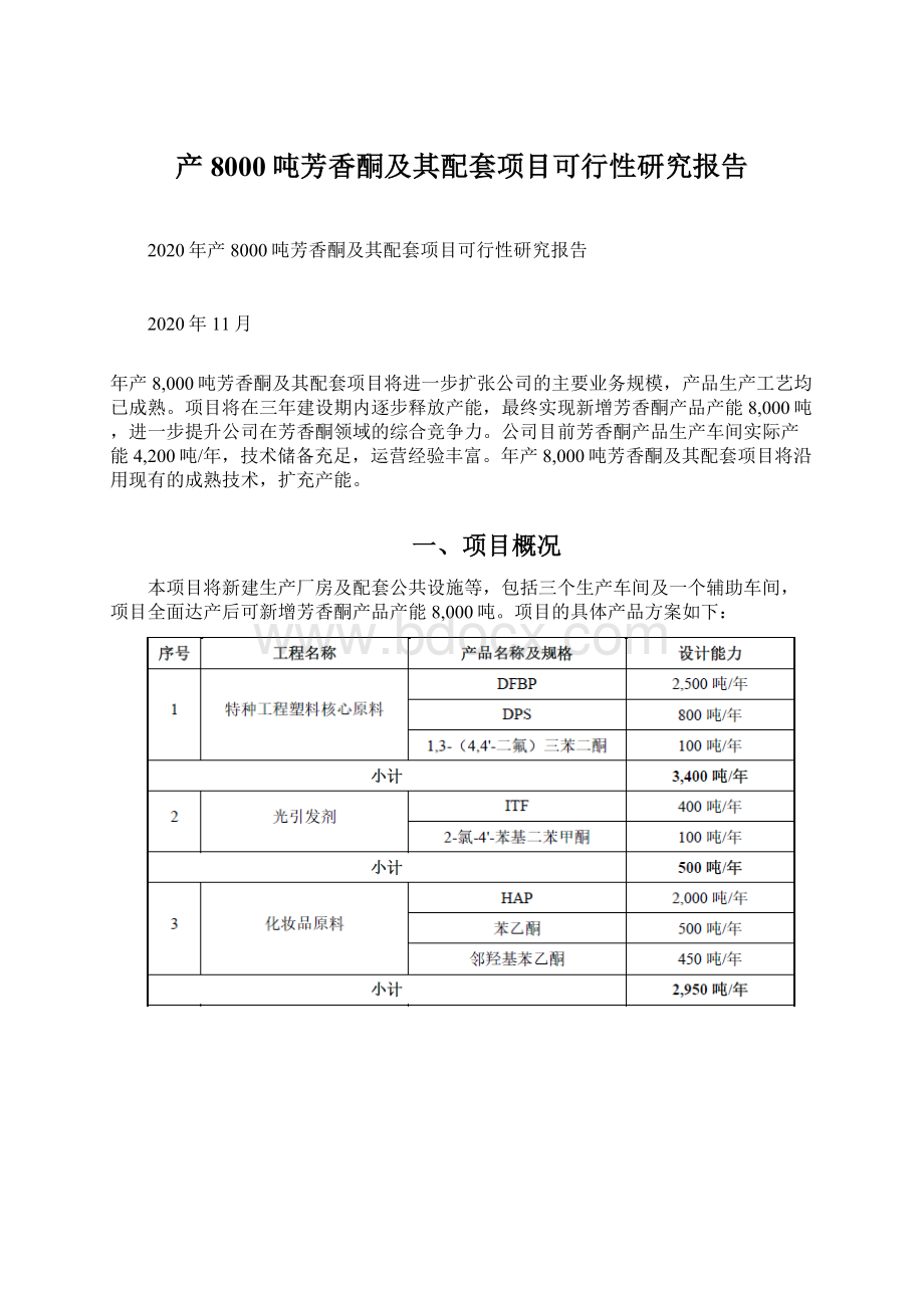 产8000吨芳香酮及其配套项目可行性研究报告.docx_第1页