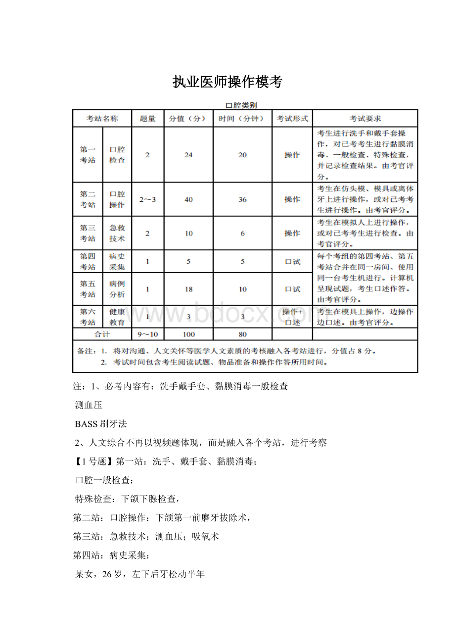 执业医师操作模考.docx