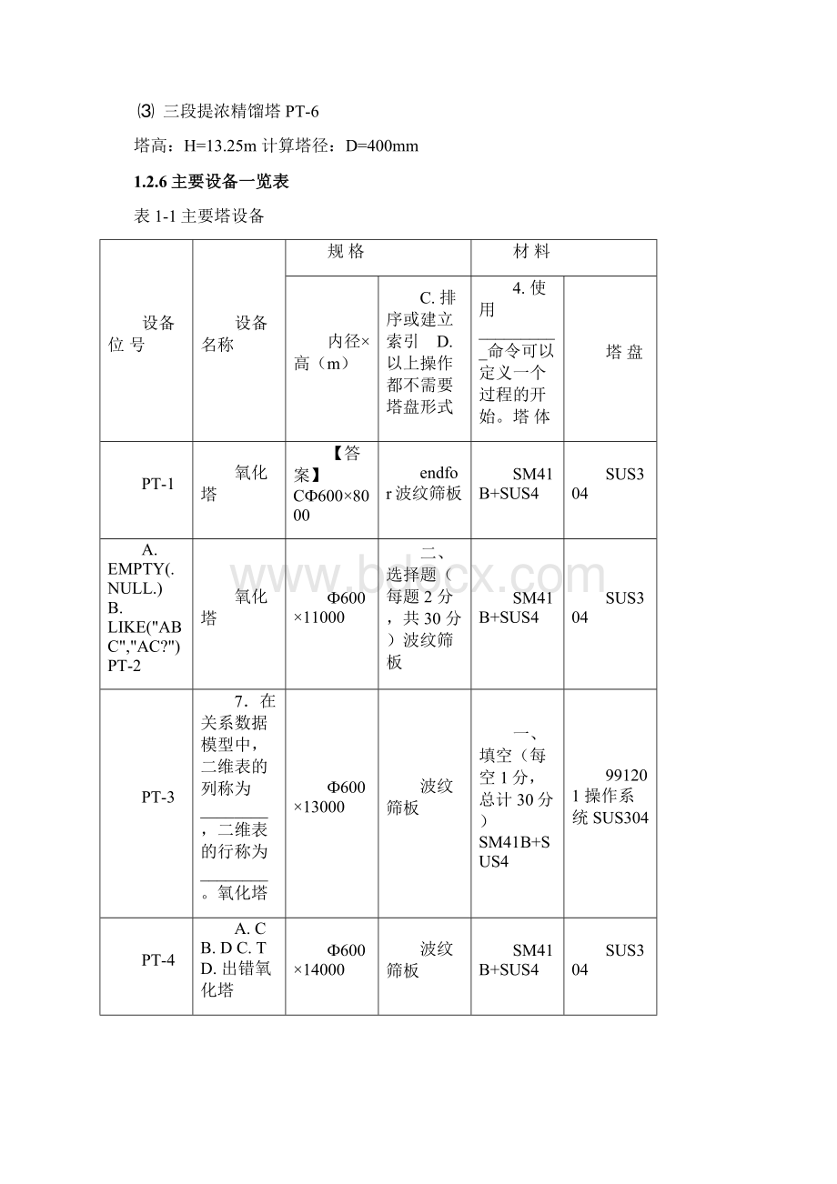 最新年产13万吨苯酚丙酮氧化工段工艺设计.docx_第3页