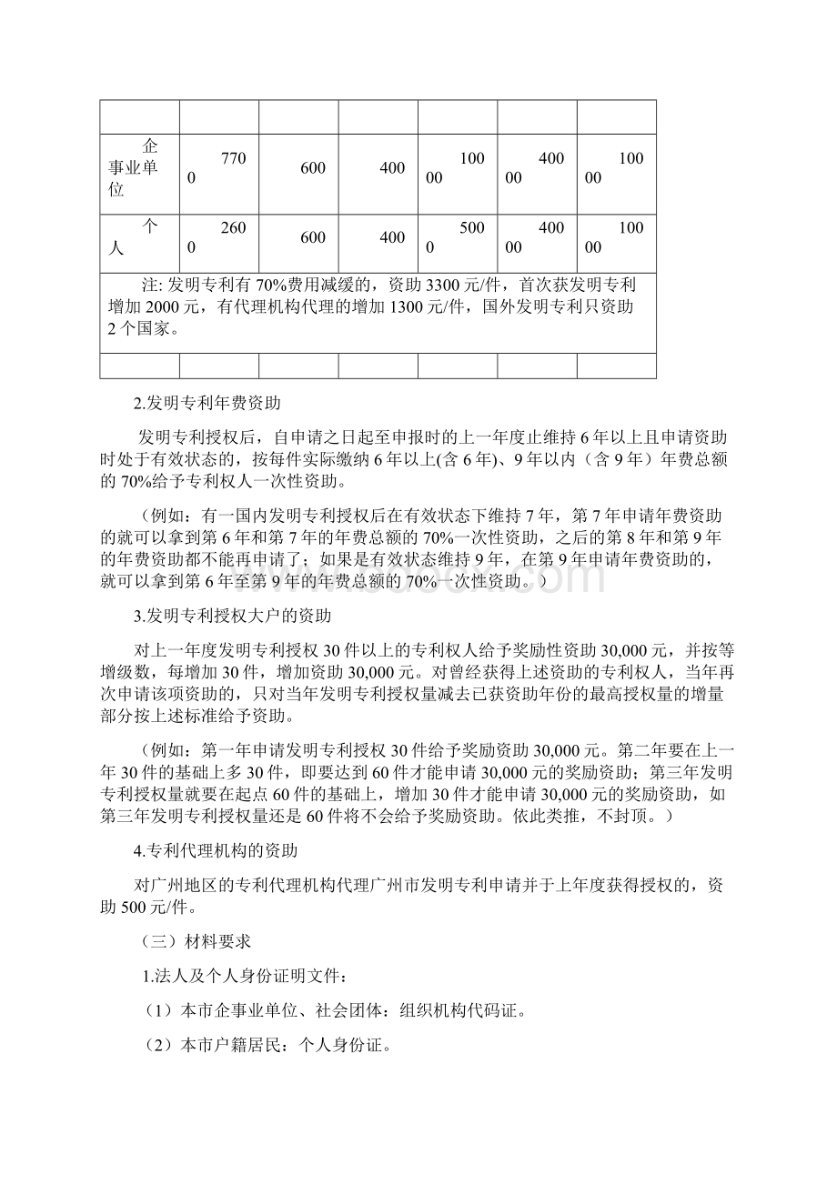 度广州市专利工作专项资金项目.docx_第3页