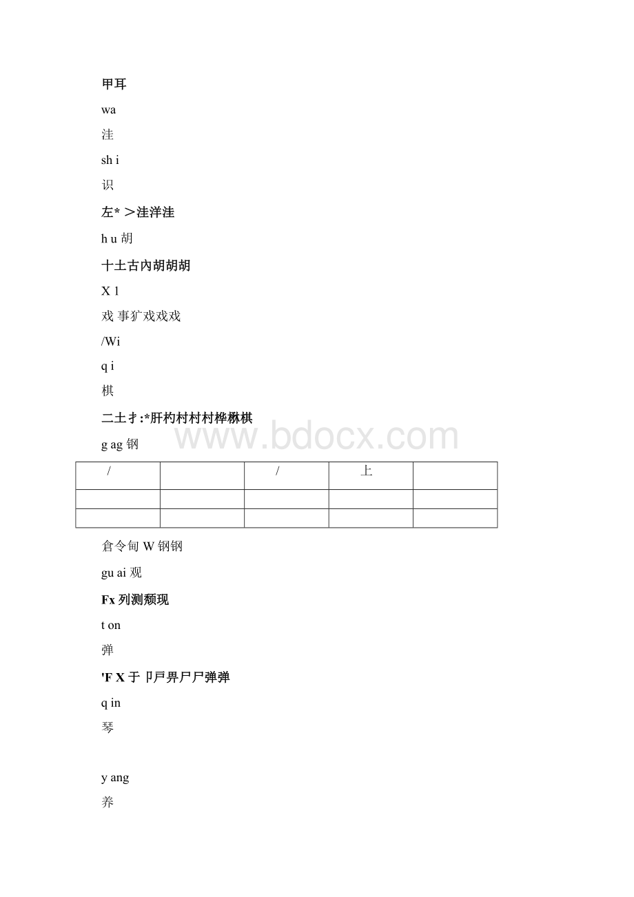 人教版二年级上册生字表二笔顺正确版可打印.docx_第3页