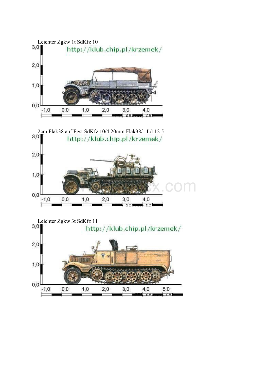 德军装甲力量全集19331945 6.docx_第3页