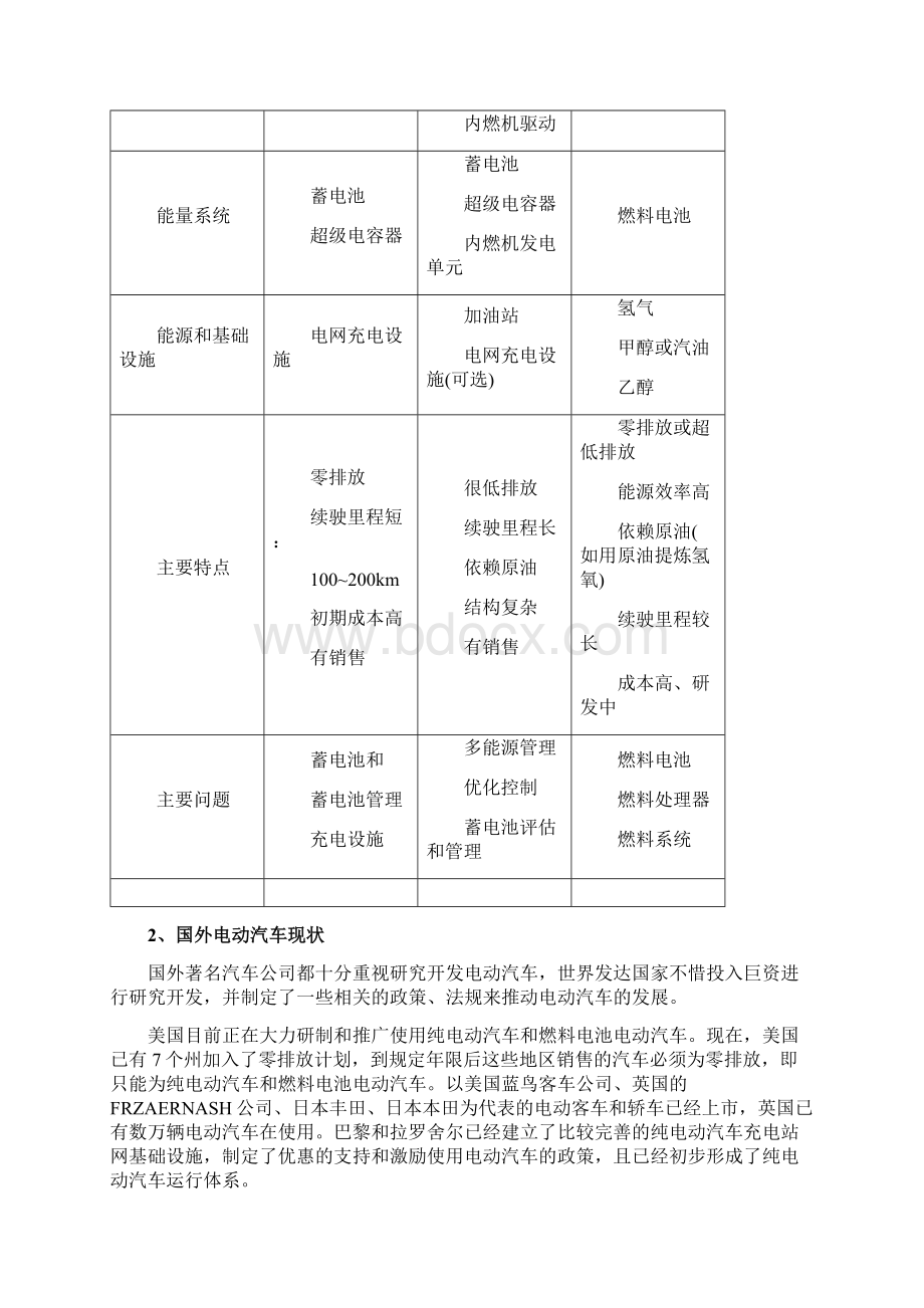 电动汽车产业发展报告.docx_第3页