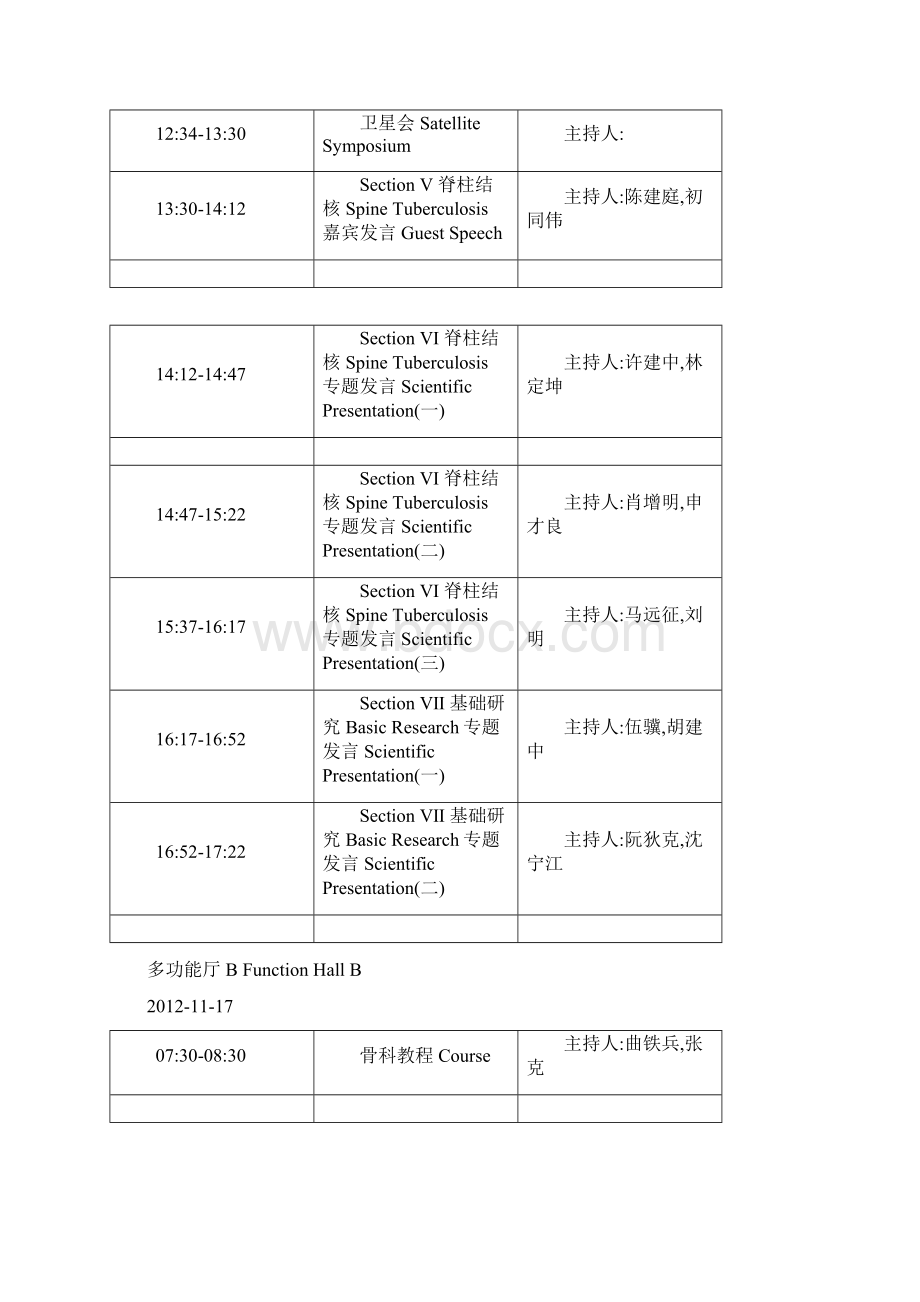 中华医学会第十四届骨科学术会议暨第七届COA国际学术大会日程.docx_第2页