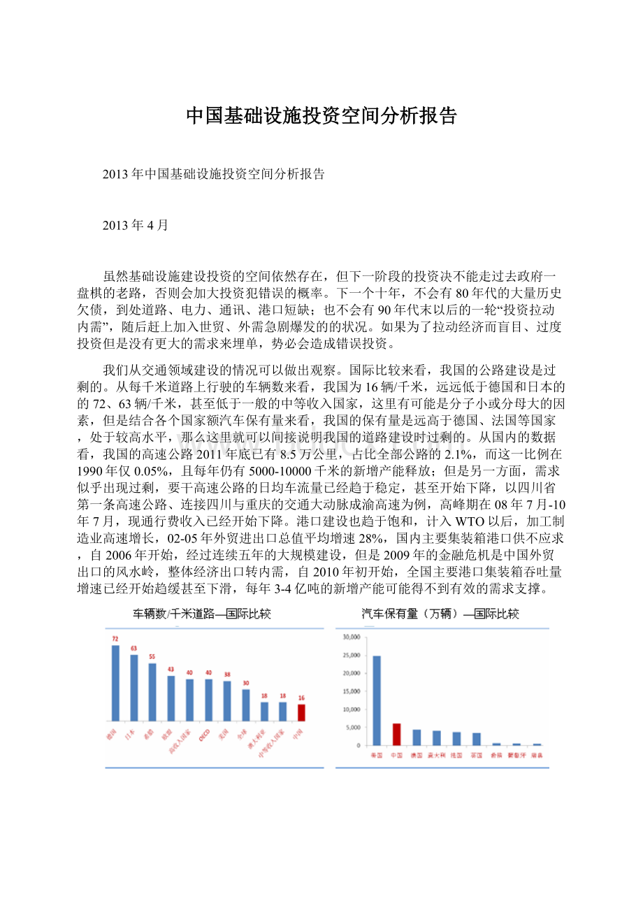 中国基础设施投资空间分析报告.docx_第1页