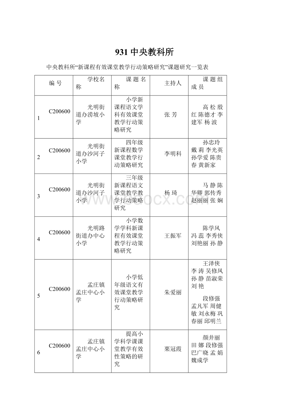 931中央教科所.docx