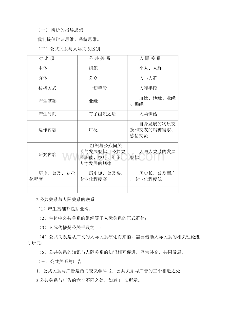 公共关系.docx_第2页