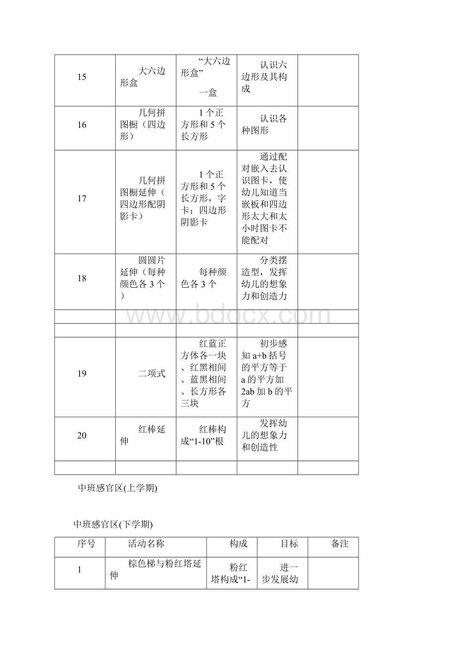 中班蒙氏计划.docx_第3页