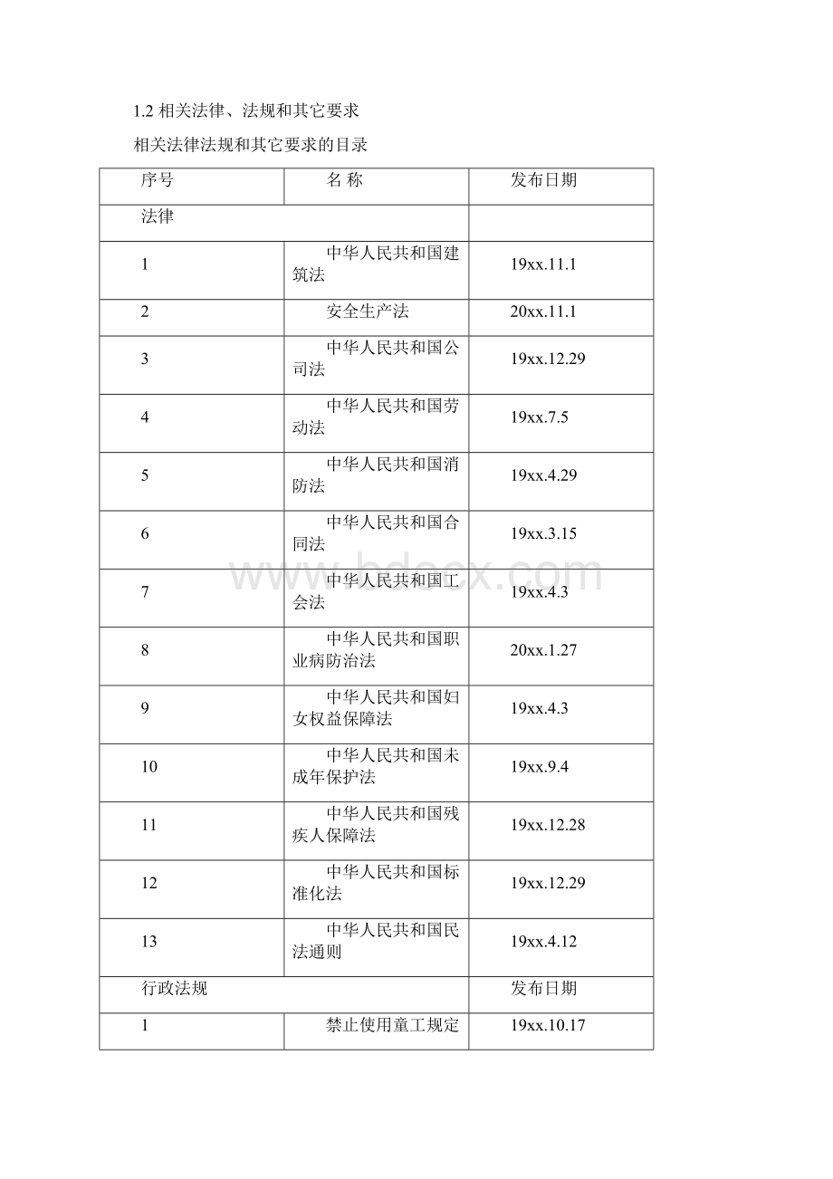 最新整理吊篮专项施工方案doc.docx_第2页