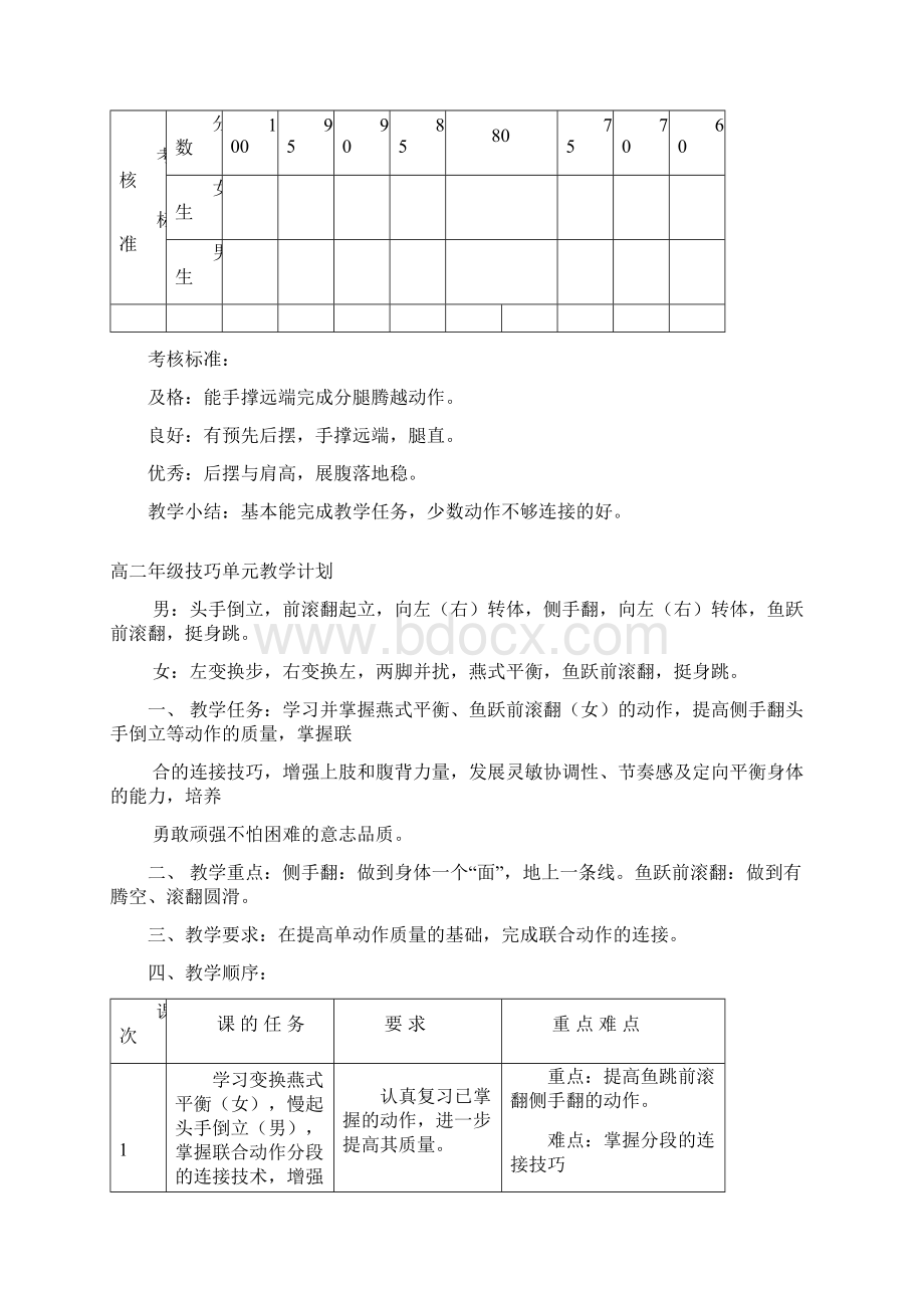 高中体育与健康教案集高二年级体育单元教学计划全套.docx_第2页