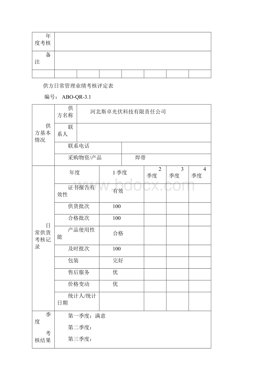 供方日常管理及评价记录表.docx_第2页