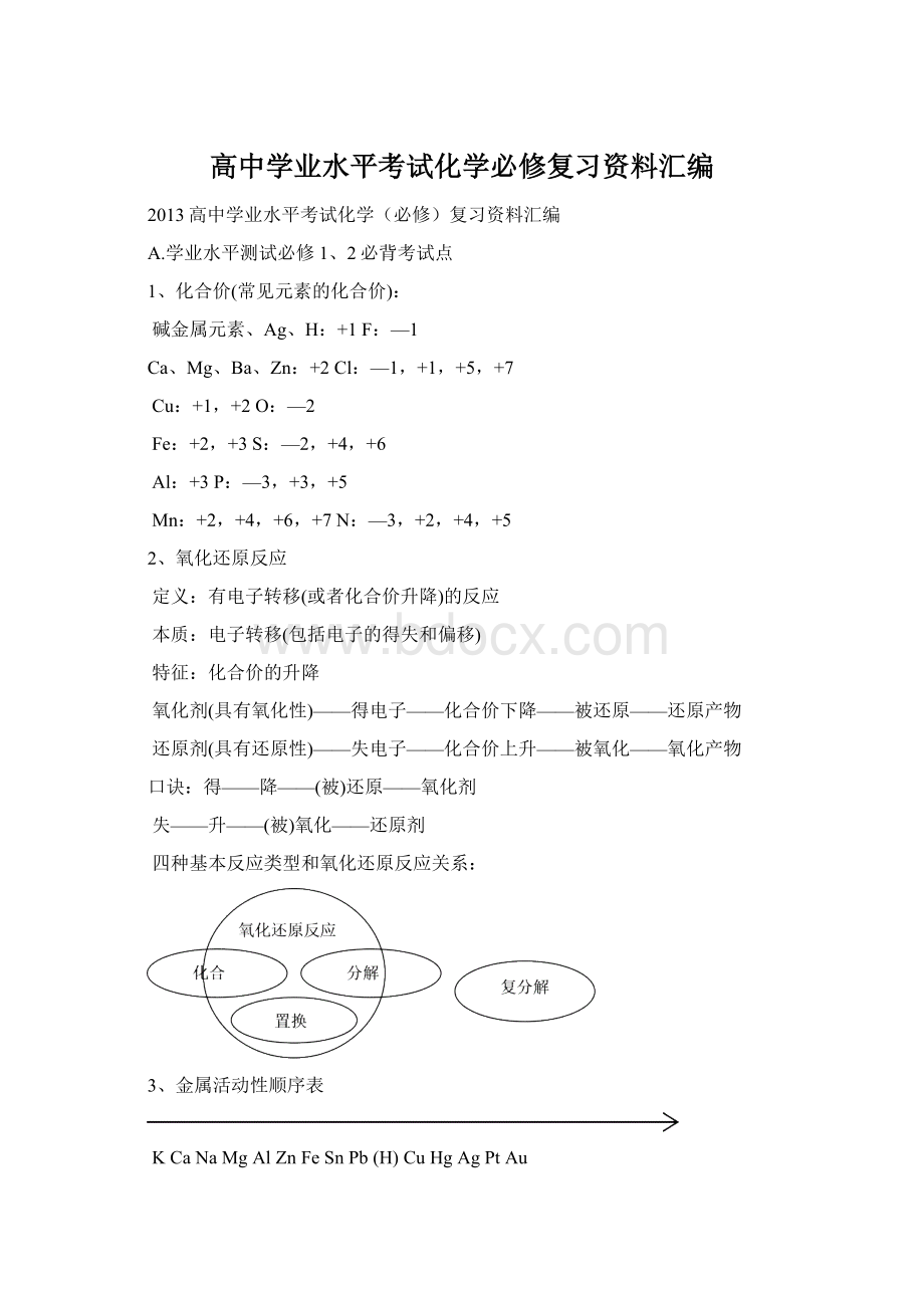 高中学业水平考试化学必修复习资料汇编.docx