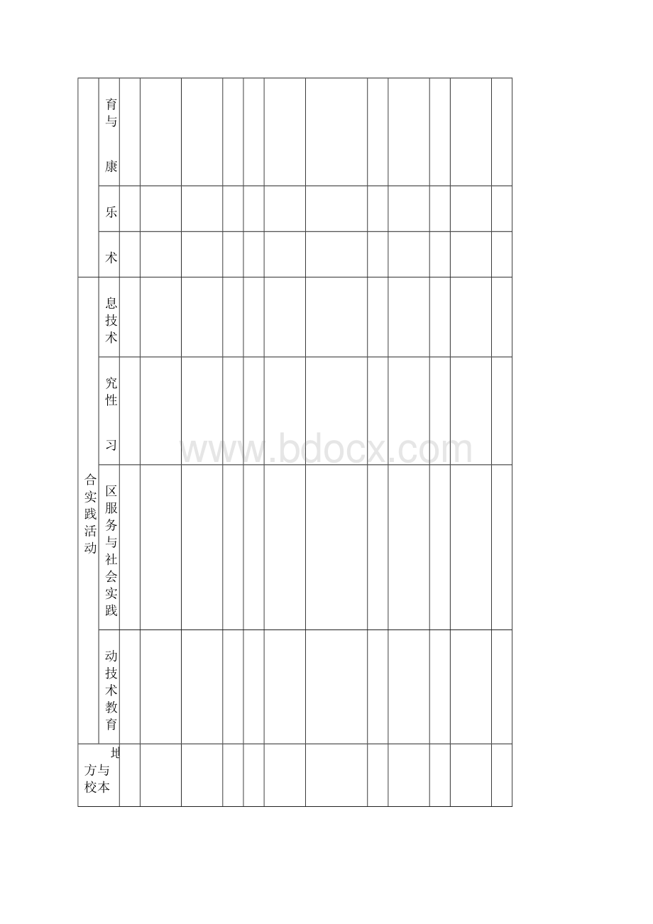 陕西省扶风县小学生档案725.docx_第3页