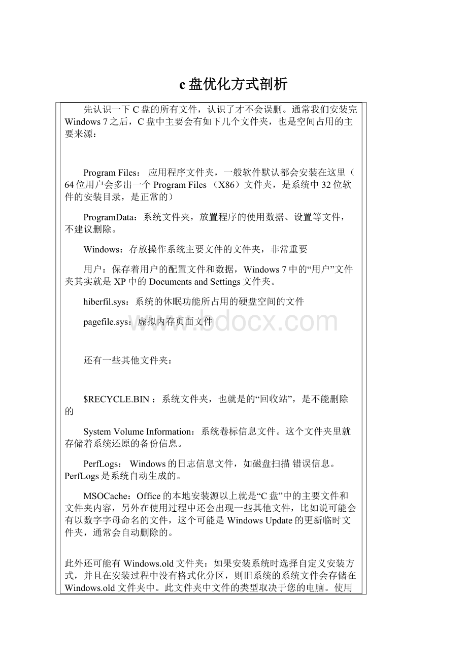 c盘优化方式剖析.docx_第1页