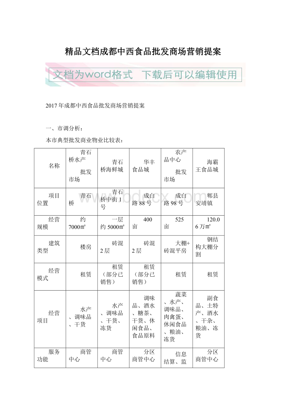 精品文档成都中西食品批发商场营销提案.docx_第1页