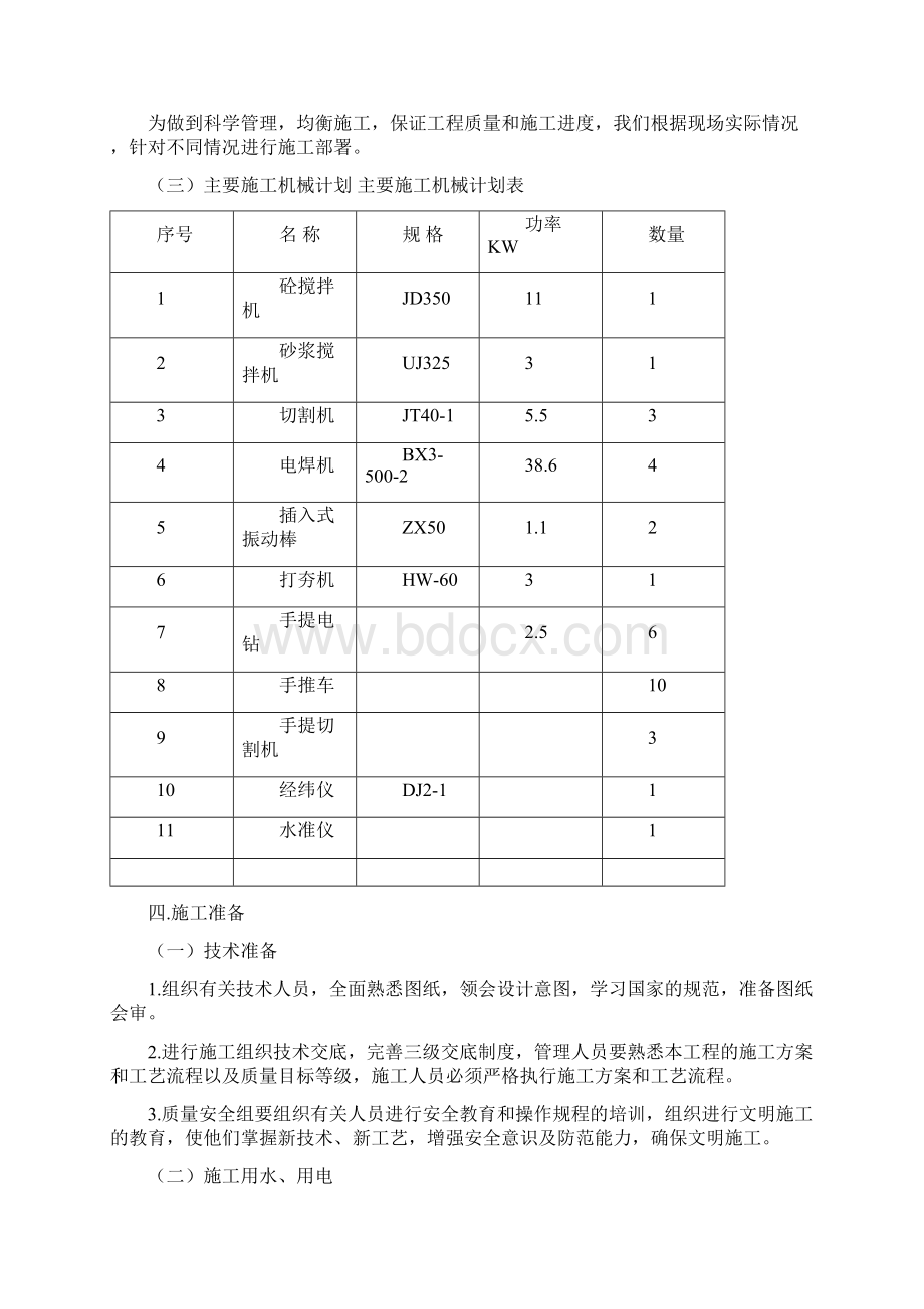 防尘网施工组织设计.docx_第2页