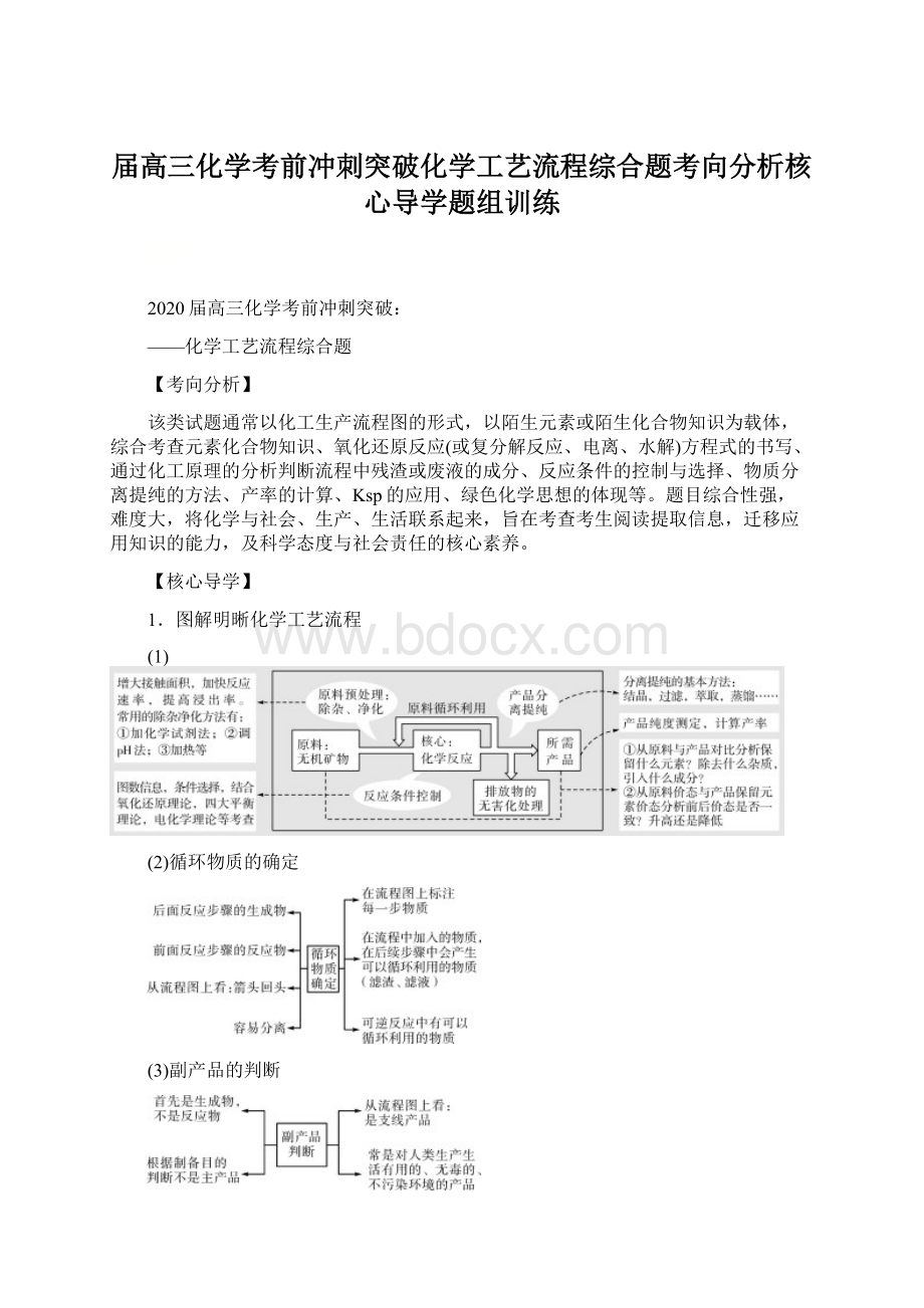 届高三化学考前冲刺突破化学工艺流程综合题考向分析核心导学题组训练.docx