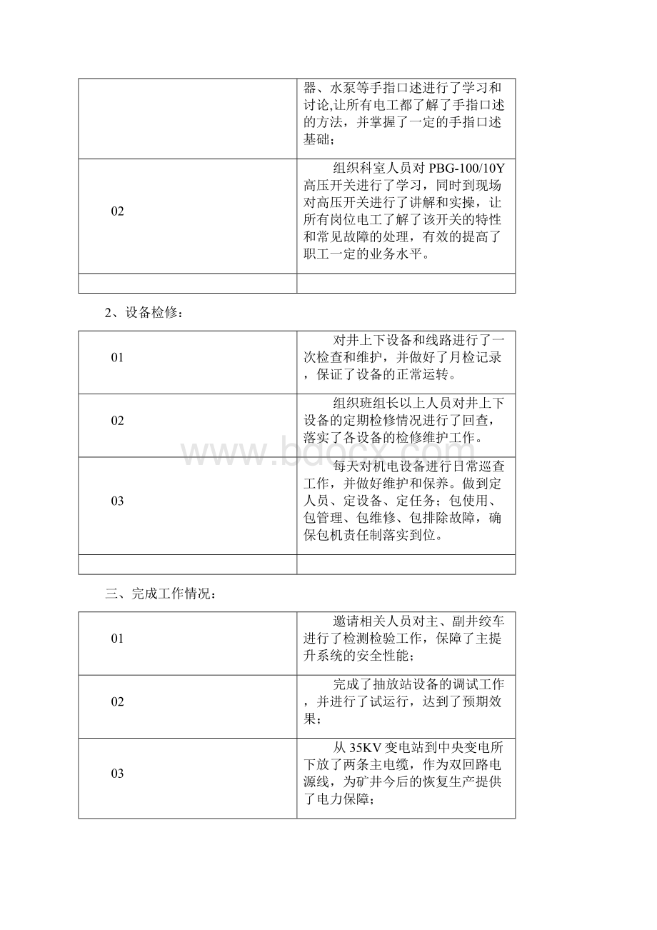 煤矿机电总结计划.docx_第3页