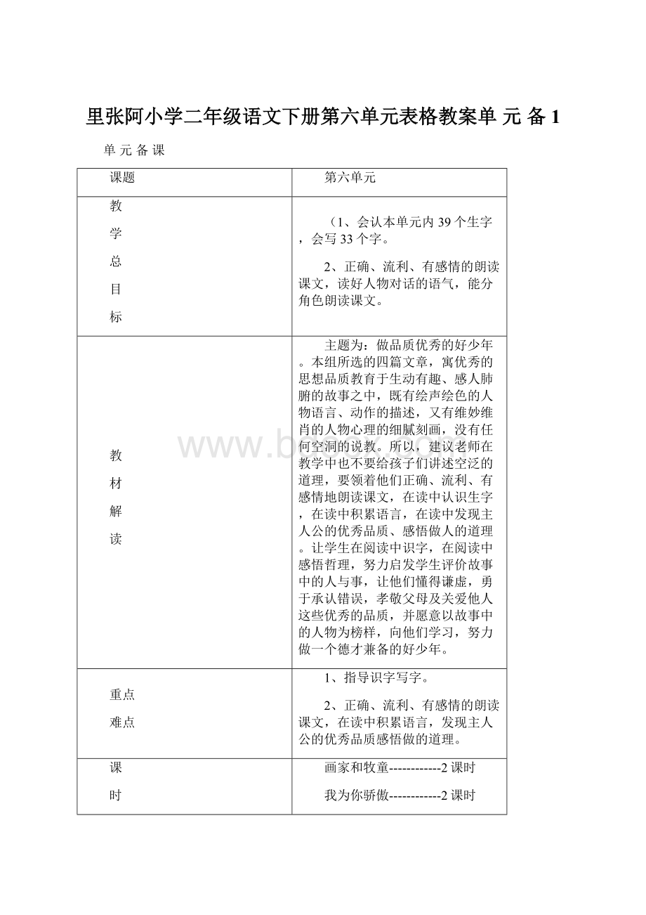 里张阿小学二年级语文下册第六单元表格教案单 元 备 1.docx