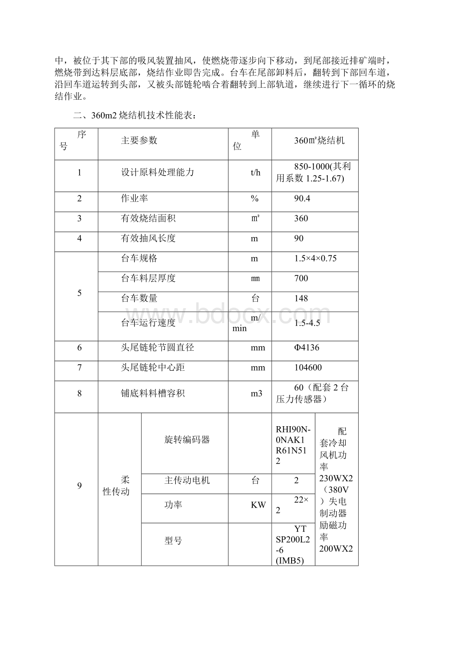 唐冶高义钢铁360烧结机技术协议127.docx_第2页