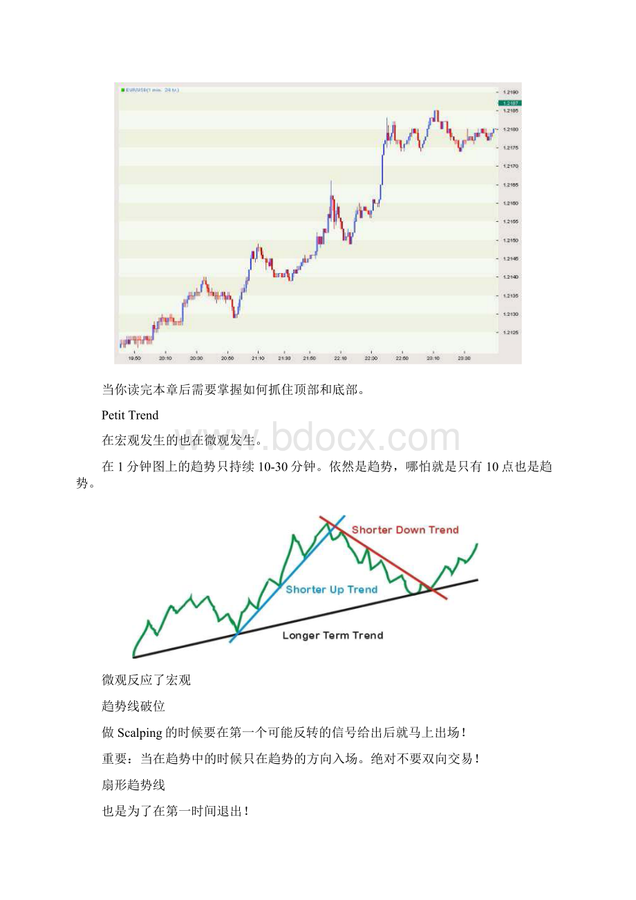 整理外汇Scalping.docx_第2页