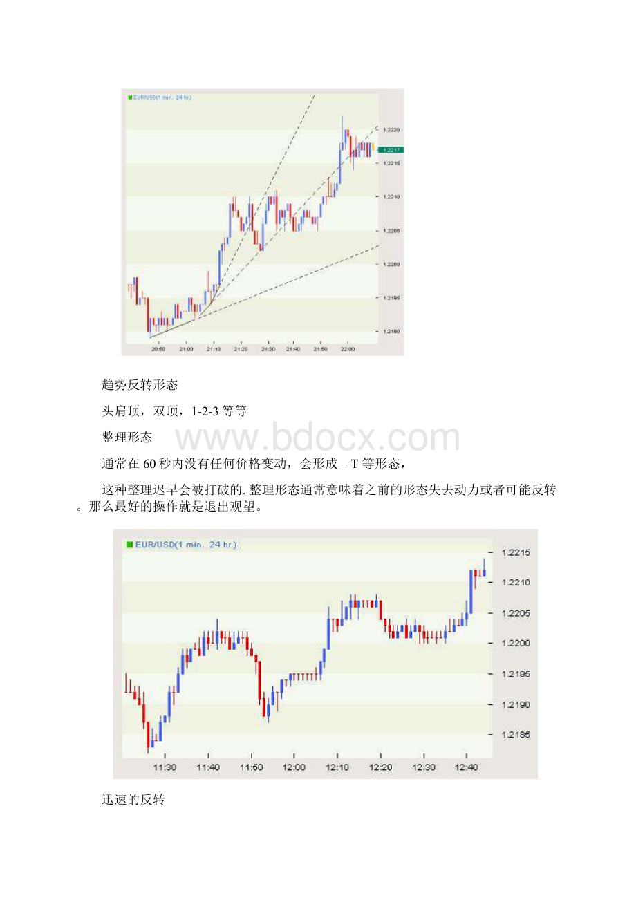 整理外汇Scalping.docx_第3页