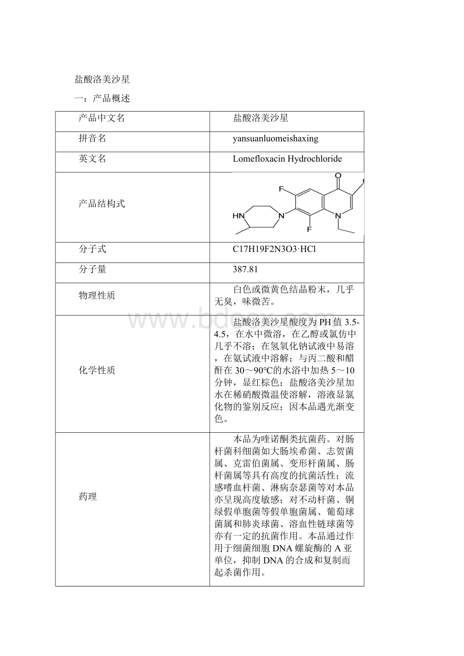 盐酸洛美沙星生产工艺规程.docx_第2页