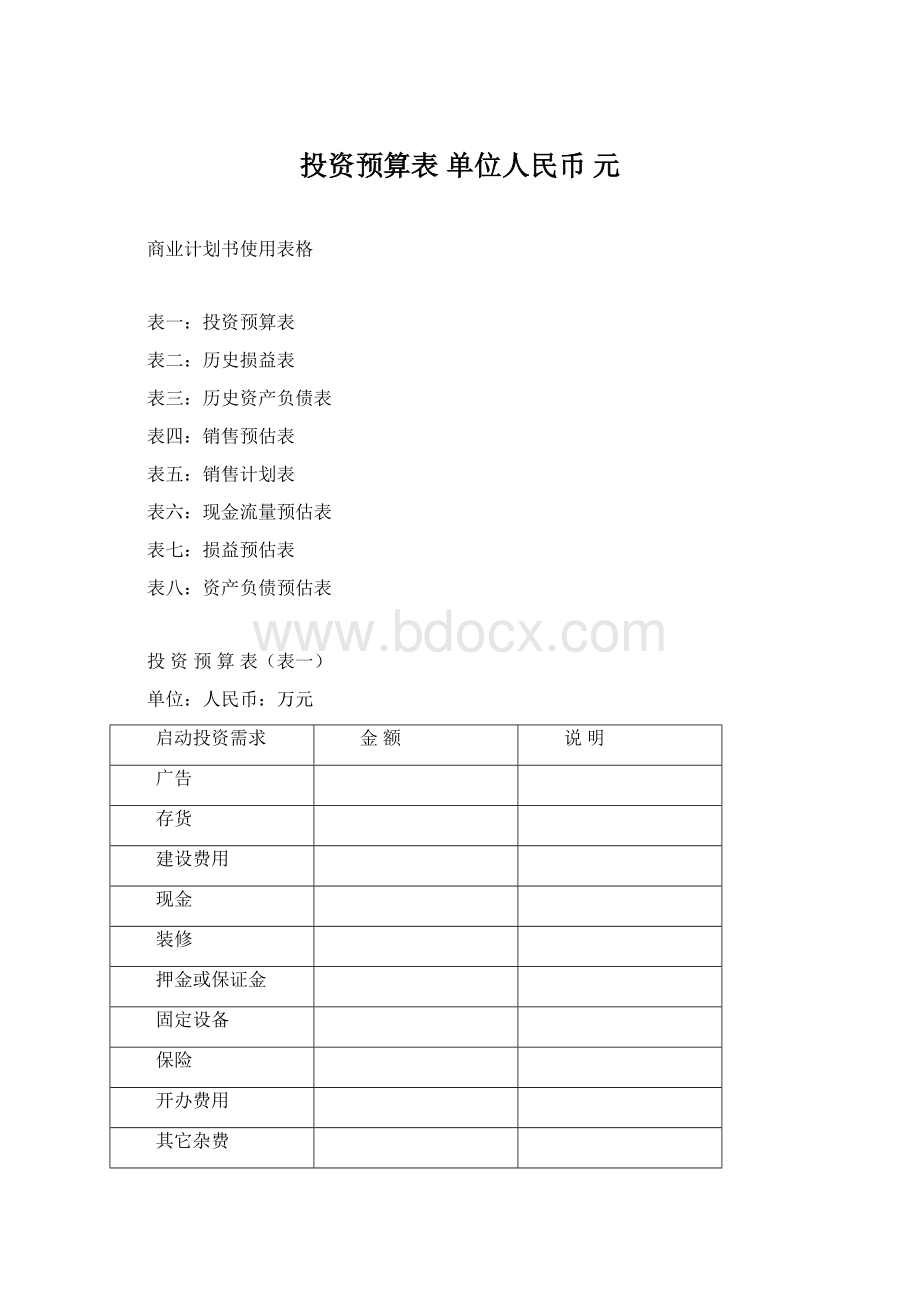 投资预算表 单位人民币 元.docx_第1页